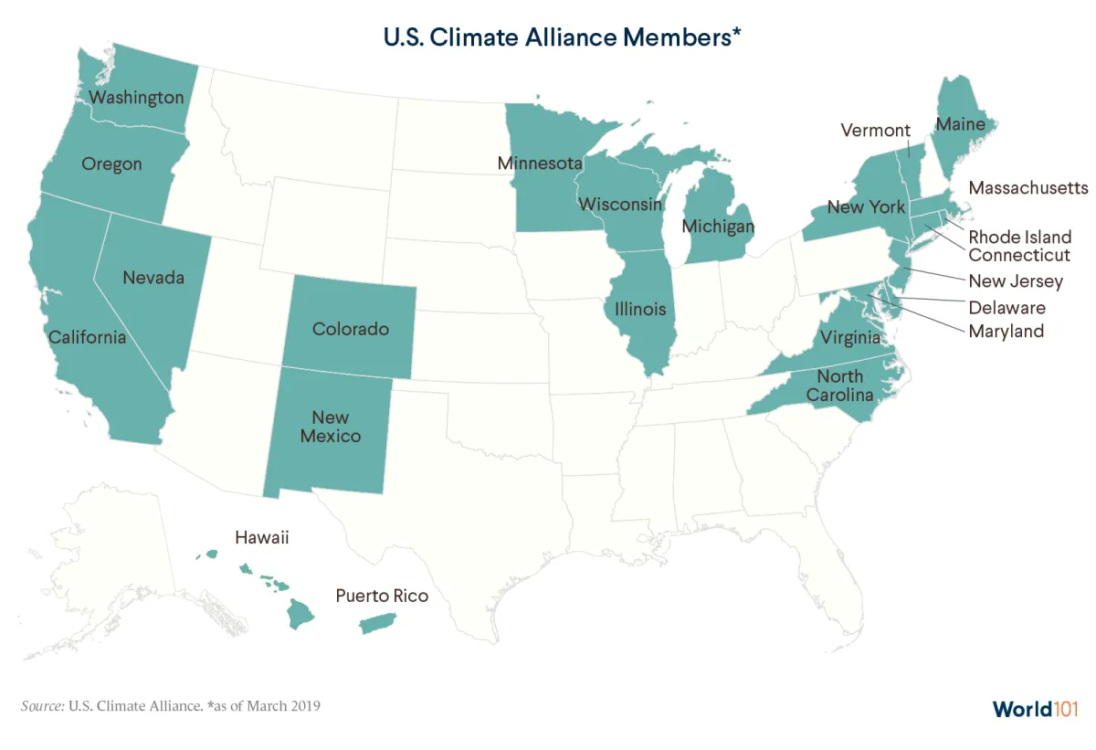 U.S. Climate Alliance Members