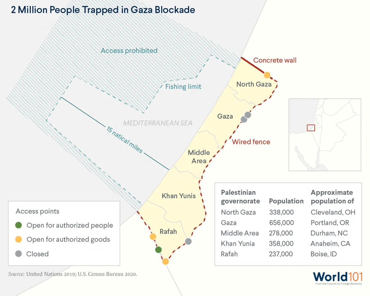 A map showing the Gaza blockade. Israel and Egypt, Gaza’s two neighbors, imposed a near-total land and sea blockade in 2007.