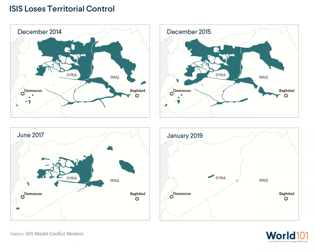 Maps showing the self-proclaimed Islamic State losing territorial control from December 2014 to December 2015 to June 2017 to January 2019.