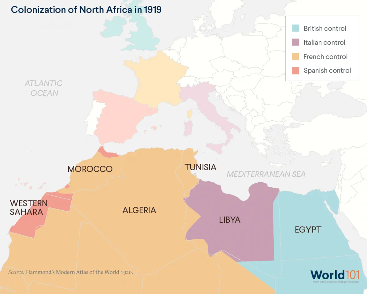 A map of of the colonization of North Africa in 1919, including areas under British, Italian, French, or Spanish control.