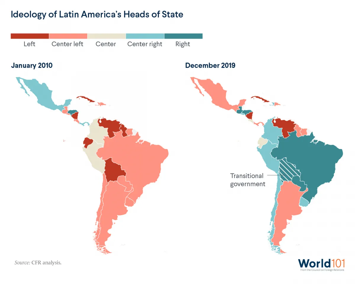 Maps showing the ideologies of Latin America's heads of states moving generally to the right between January 2010 and December 2019.