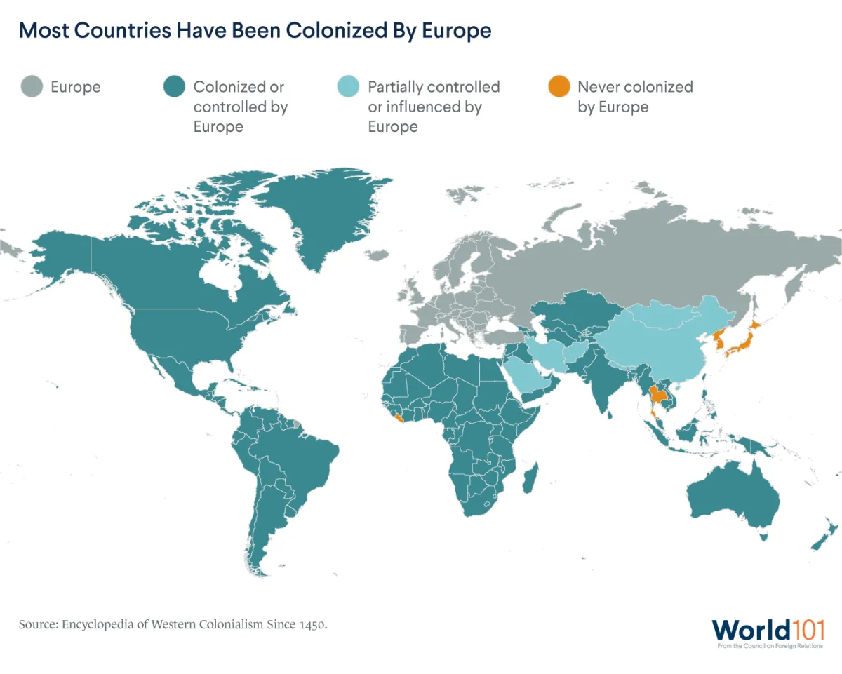 A map showing that most countries have been colonized by a European country. Source: Encyclopedia of Western Colonialism Since 1450.