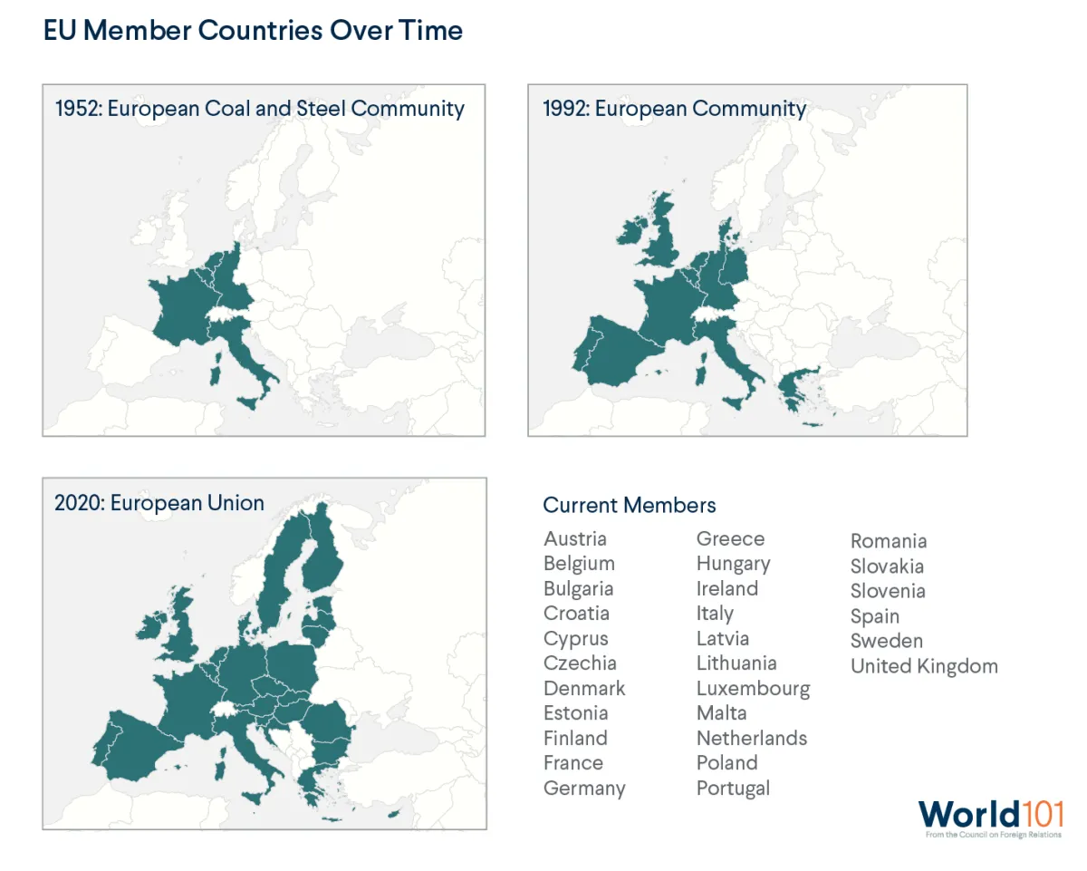 A series of maps showing members of the European Coal and Steel Community in 1952, the European Community in 1992, and the European Union in 2020. For more info contact us at world101@cfr.org.