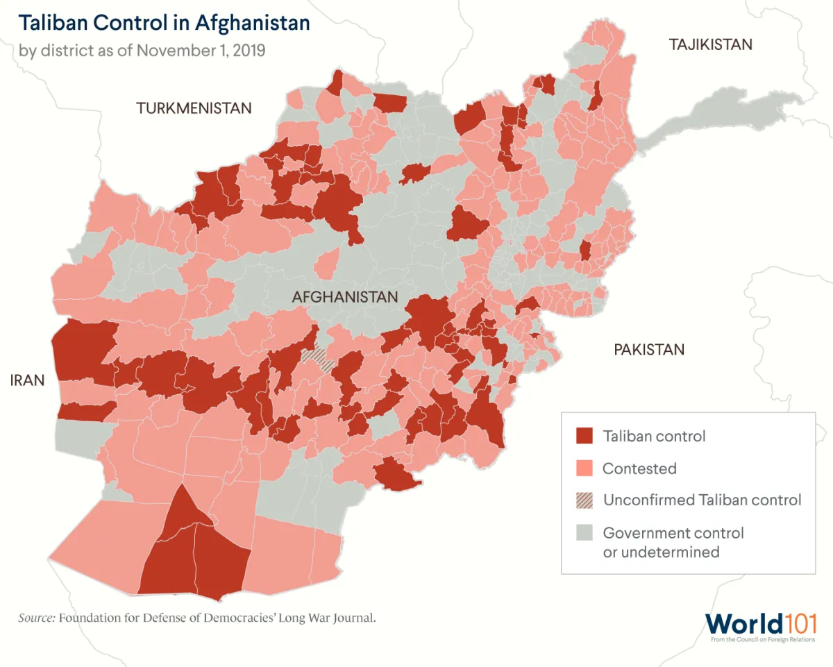A map of Taliban control in Afghanistan by district as of November 1, 2019. Source: Foundation for Defense of Democracies' Long War Journal. For more info contact us at world101@cfr.org.