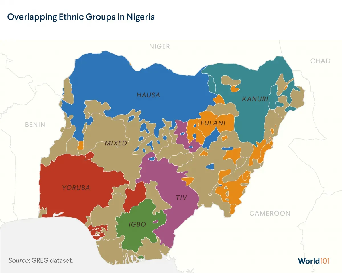 Map showing how different ethnic groups overlap over many parts of Nigeria. Source: GREG dataset.