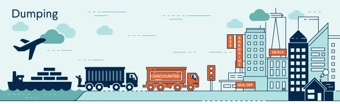 Illustration of dumping, showing a plane, ship, and truck (with the word 'discounted' on it) heading toward a city. For more info contact us at world101@cfr.org.