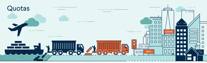 Illustration of quotas, showing a ship, truck, and plane dumping items on the way to a city. For more info contact us at world101@cfr.org.