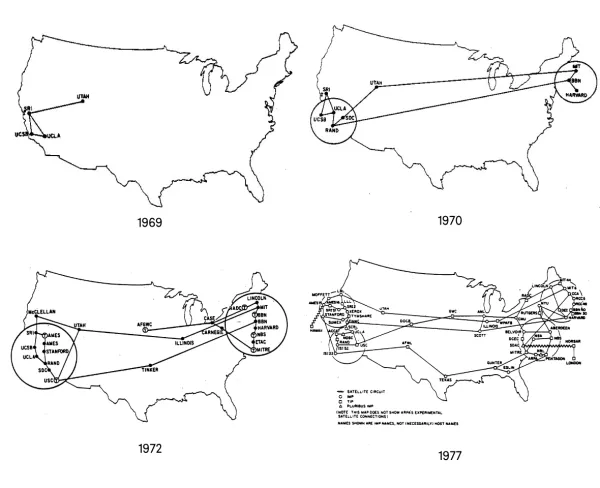 Maps of Arpanet from December 1969 to March 1977.