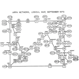 A map of Arpanet from September 1973. The connections to NORSAR and London can be seen in the lower right corner.
