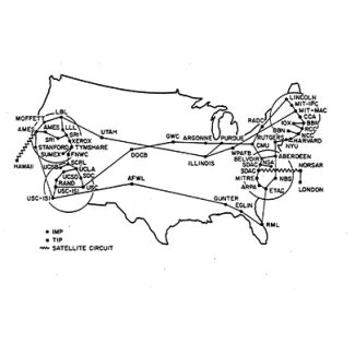 A map of Arpanet from July 1975.
